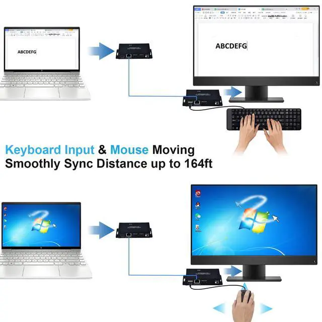 Alt view image 12 of 14 - 164ft HDMI KVM USB Extender, HDMI to RJ45 Over Cat5e/6/7, Zero Latency 1080p@60Hz USB Keyboard/Mouse Control, Single Power Plug & Play, for Home Theater Outdoor (Transmitter + Receiver)