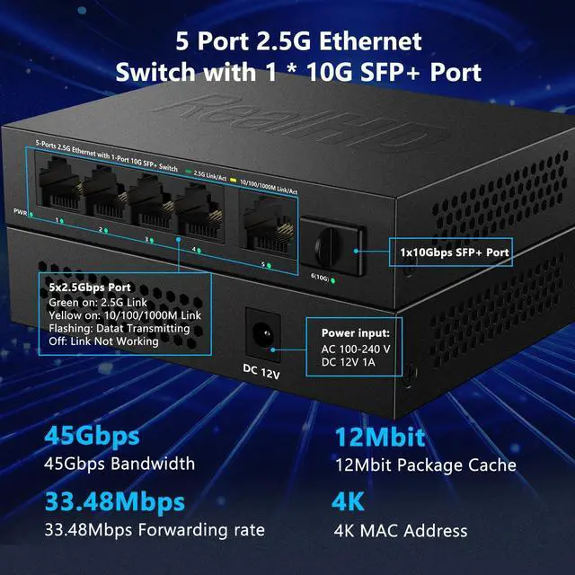 Alt view image 10 of 12 - 5 Port 2.5Gb Ethernet Switch Unmanaged Network Switch Ethernet Splitter | 5 x 2.5 Gigabit | 1 x 10G SFP+ | Multigig Switch 10-100-1000Mbps | 45G Bandwidth | Fanless Metal Internet Switch