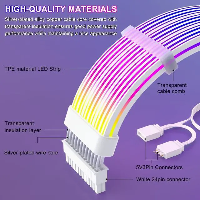 Alt view image 9 of 14 - 24 Pin RGB PSU Cables,ARGB PC Cable for Motherboard Power Supply Extension - 5V 3Pin Addressable Four Sides Lighting RGB Strips Decor Computer Case White