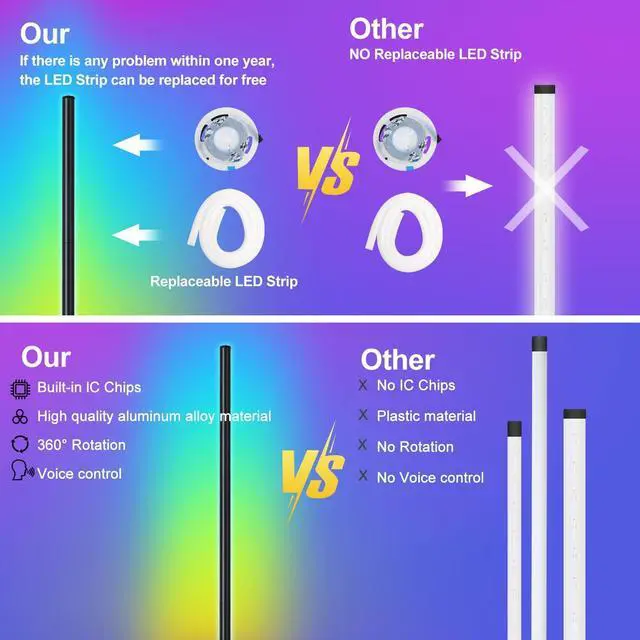 Alt view image 8 of 12 - Corner Floor Lamp, RGB LED Corner Lamp with Music Sync, Smart App and Remote Control Color Changing Ambience Light, 16 Million DIY Colors Timer Setting for Bedroom, Living Room