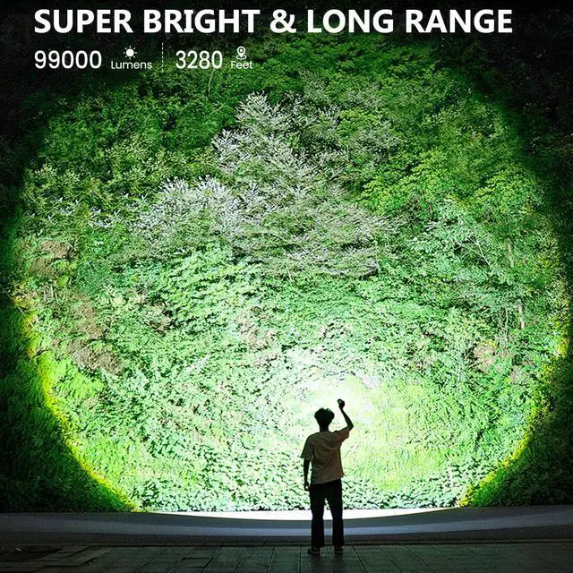 Alt view image 9 of 14 - 3Pack Flashlights High Lumens Rechargeable, 99,000 Lumens Super Bright LED Flashlight, Powerful Flash Light with 5 Modes, Flashlights for Home Camping, IPX7 Waterproof