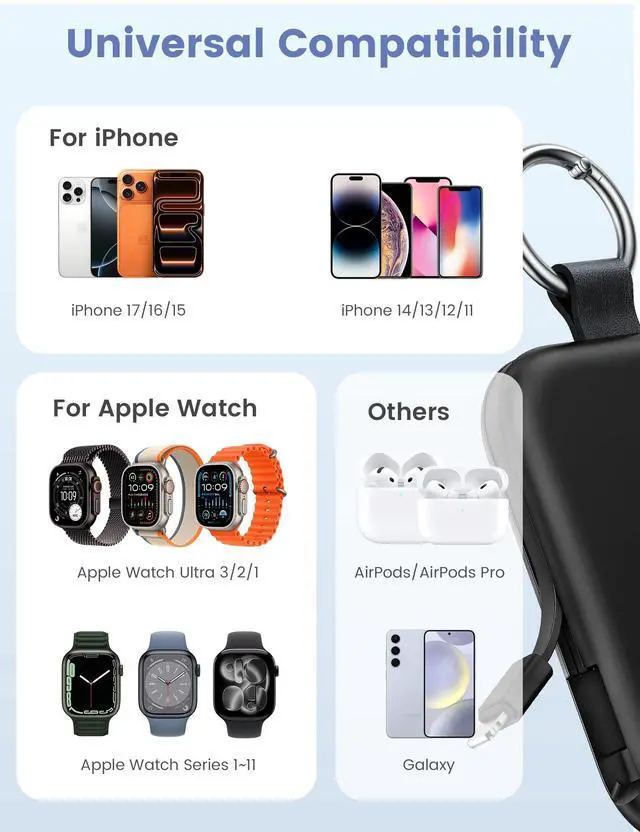Alt view image 7 of 12 - Portable Charger, 5000mAh Portable Charger Power Bank with Built-in Cables, Travel Keychain Battery Pack for Apple Watch Ultra/11/10/9/8/7/6/SE, iPhone Air/17/16/15/14/13/12, Pink