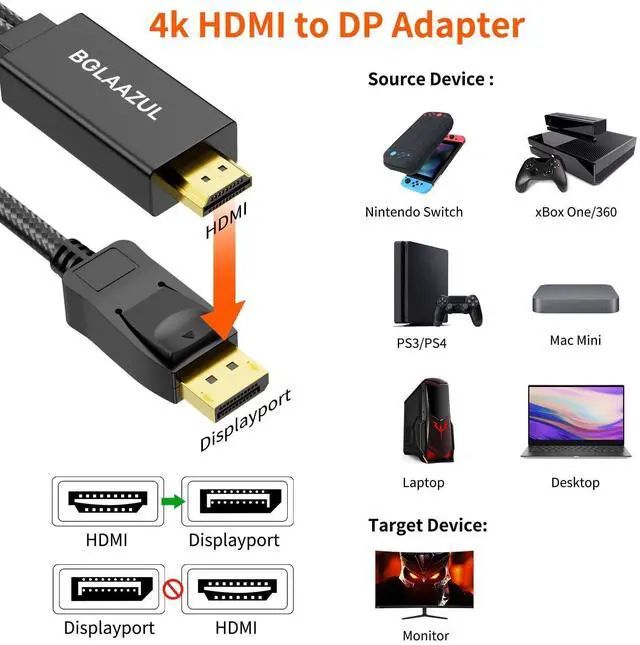 Alt view image 10 of 14 - Active 4K HDMI to Displayport 1.2 Converter Adapter Cable, from HDMI Source to DisplayPort Monitor Cable - Unidirectional M/M - for PS3/PS4/TV/Monitor/Projector
