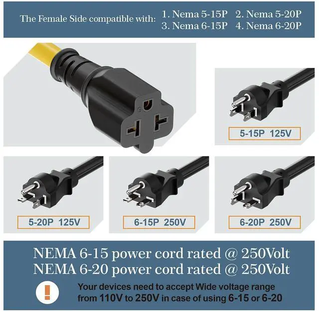 Alt view image 12 of 14 - 4 in1 NEMA 5-15P Extension Cord, 6FT NEMA 5-15P to 5-15R, 5-20R, 6-15R, 6-20R Adapter Cord, 15A to 20A AC Adapter Cable, 6FT 3 Prong Extension Cords