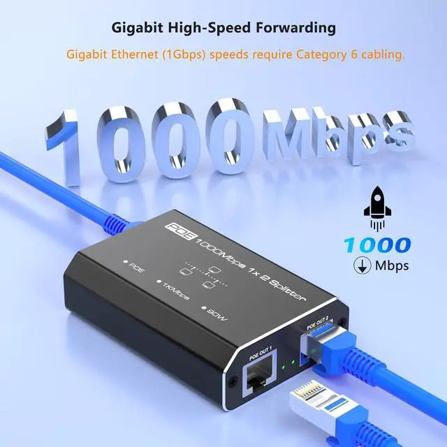 Alt view image 11 of 14 - PoE Splitter, 2 Port Gigabit PoE Switch, Network Hub 1 in 2 Out, Supports IEEE 802.3at/af (POE+/POE) Standards, Power Over Ethernet, Dual RJ45 Splitter for Cat5e/6/7/8 Cable, Distance Up to 328 Ft.