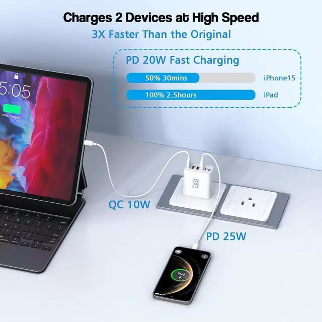 Alt view image 7 of 8 - 3 Pack 65W GaN Type C Wall Charger Block,6-Port Fast Charging Block,PD USB C Plug Adapter+QC Plug Compatible with Apple iPhone 17/17 Air/16E/16Pro Max/16Plus/16/15/14/13/12/11/XS Max,iPad Pro,AirPods