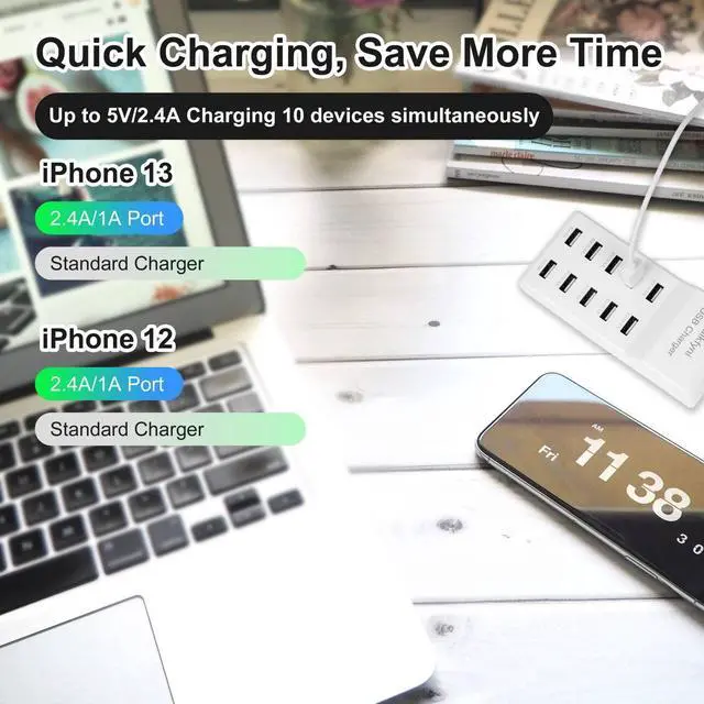 Alt view image 9 of 14 - 2 Pack 10-Ports USB Charger Station, Power Strips with Surge ProtectionSmart USB Charger for Multiple Devices,Smart Watches Phones Tablets for Home,Office,Travel(USB-A Port)