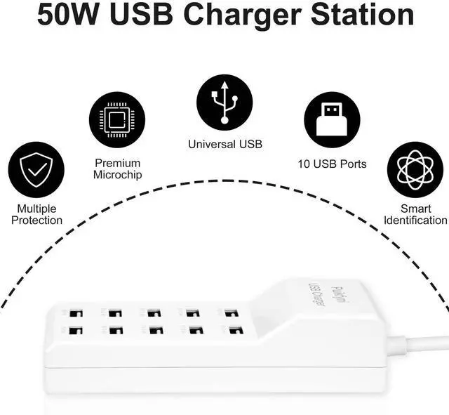 Alt view image 12 of 14 - 2 Pack 10-Ports USB Charger Station, Power Strips with Surge ProtectionSmart USB Charger for Multiple Devices,Smart Watches Phones Tablets for Home,Office,Travel(USB-A Port)