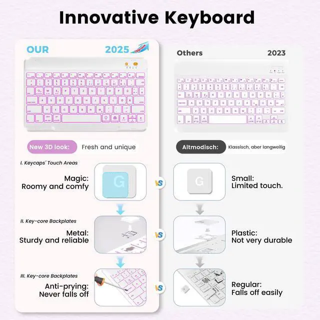 Alt view image 10 of 14 - Keyboard case for ipad Air 11 inch(M2 2024)/10.9 Inch Air 5th 4th Generation & iPad Pro 11 inch (1st/2nd/3rd/4th Gen)-Backlit Detachable Keyboard, Folio cover with upper easily Pencil Holder-(Purple)