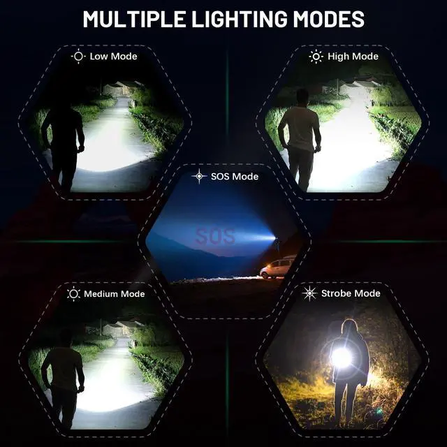 Alt view image 10 of 14 - Rechargeable LED Flashlights 3600,000 High Lumens, Super Bright Flashlight with Input and Output Functions, Tactical Flashlight for Camping Home Emergencies (Large, Piece, 1)