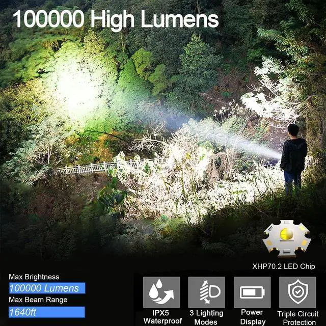 Alt view image 9 of 14 - Rechargeable LED Flashlights, 100000 High Lumens Super Bright Flashlights with 5 Modes Waterproof Zoomable Flash Light for Outdoor Emergency