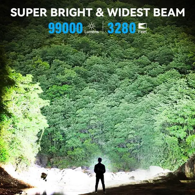 Alt view image 9 of 13 - Rechargeable Flashlights High Lumens 3 Packs, 99,000 Lumens Super Bright LED Flash Light with 5 Modes Adjustable LED Flashlight, High Powered Flashlight for Home Camping Outdoor
