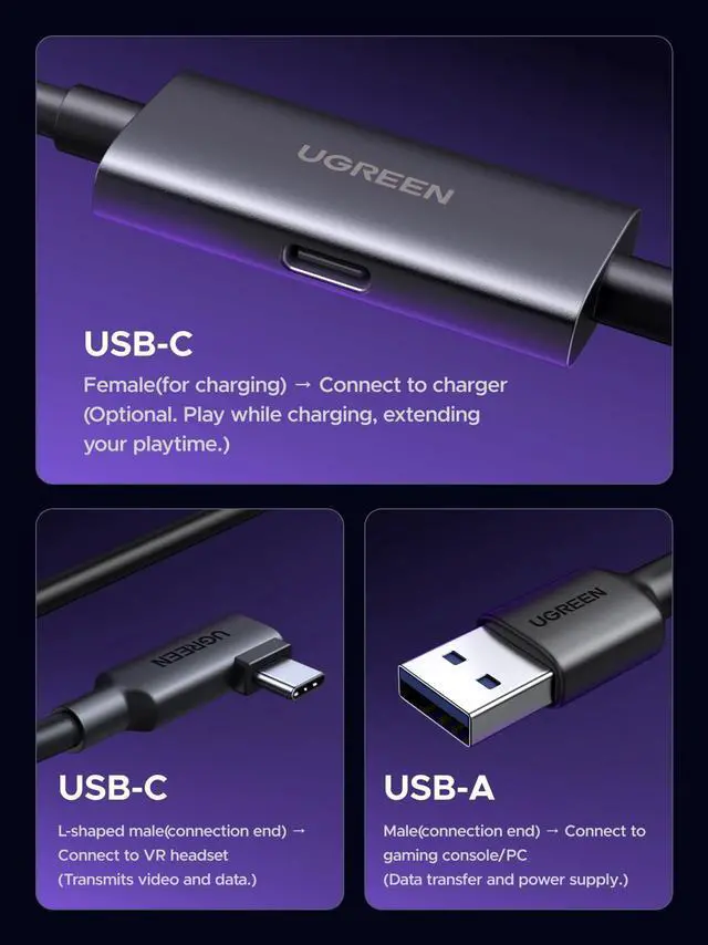 Alt view image 14 of 14 - USB 3.0 to USB-C Cable, Right Angle Cable for Oculus Quest 2/3 Link Cable for PC VR Gaming & Fast Charging, 5Gbps Data Transfer, 18W PD Power Delivery, 16FT