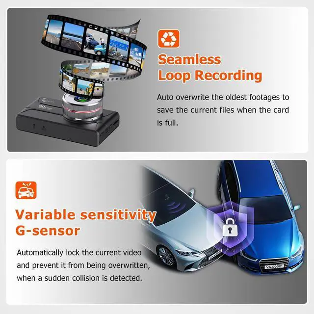 Alt view image 12 of 14 - 1080P Dash Cam Front and Rear with 32GB SD Card, Diamond Lark Dual Dash Camera for Cars, 3 LCD Screen Dashcam with Type-C Port, HDR, G-Sensor, Loop Recording, Parking Monitor, Night Vision