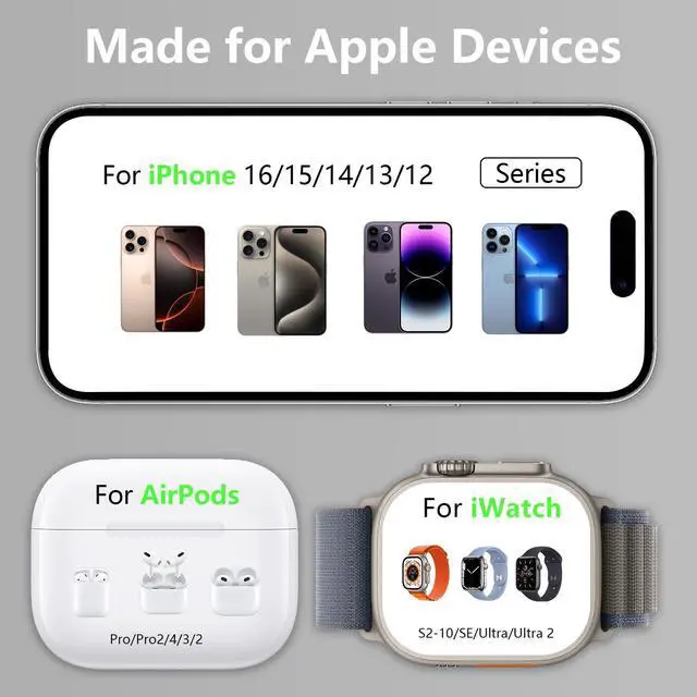 Alt view image 9 of 14 - 2026 3 in 1 Charging Station for Apple iPhone AirPods Watch with Mag-Safe Charger Wireless Charger Stand for iPhone 17 16 15 14 13 12 Series AirPods iWatch Series - Gifts for Wife & Husband