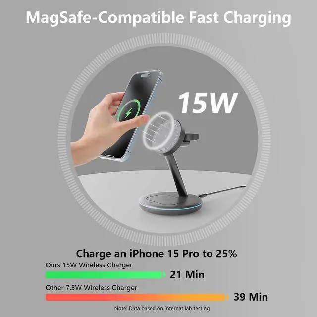 Alt view image 11 of 14 - 2026 3 in 1 Charging Station for Apple iPhone AirPods Watch with Mag-Safe Charger Wireless Charger Stand for iPhone 17 16 15 14 13 12 Series AirPods iWatch Series - Gifts for Wife & Husband