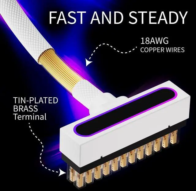 Alt view image 9 of 12 - 24PIN PSU Extension Cable,ARGB PC Cable with 5V 3Pin,18AWG 90 Degree Right-Angle Design for Cleaner PC Builds.30CM(White)