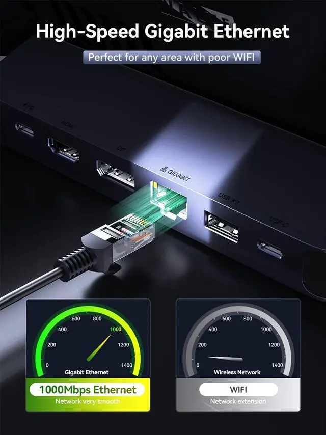 Alt view image 14 of 14 - Steam Deck Dock Dual Monitor, 7 in 1 Steam Deck Docking Staion wtih HDMI 2.0 & DisplayPort 1.4 4K60Hz, 2*USB-A & USB-C 5Gbps, 1000Mb Gigabit, 100W Charging, Steam Deck Accessories