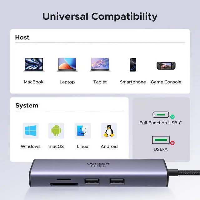 Alt view image 14 of 14 - Revodok 7 in 1 USB C Hub Gigabit Ethernet Adapter 4K@60Hz HDMI, 100W PD Charging, USB A Data Ports, SD/TF Card Reader Compatible with Mac M1, M2, M3, iPad, iPhone 15 Pro/Pro Max, Steam Deck