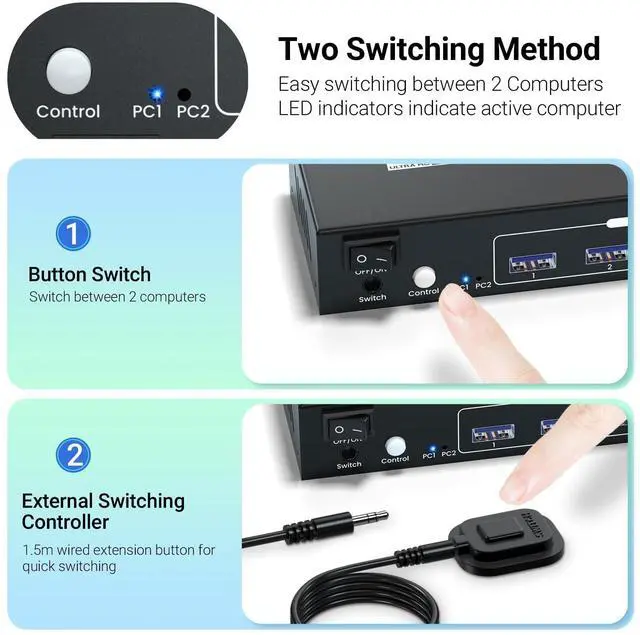 Alt view image 12 of 13 - HDMI KVM Switch 2 Minitors 2 Computers, USB 3.0 4K@60Hz Dual Monitor HDMI KVM Switch 2 in 2 Out for 2 PC Share 2 Monitors and 1 Set of Keyboard Mouse and Other USB Devices, Copy Mode & Extended Mode