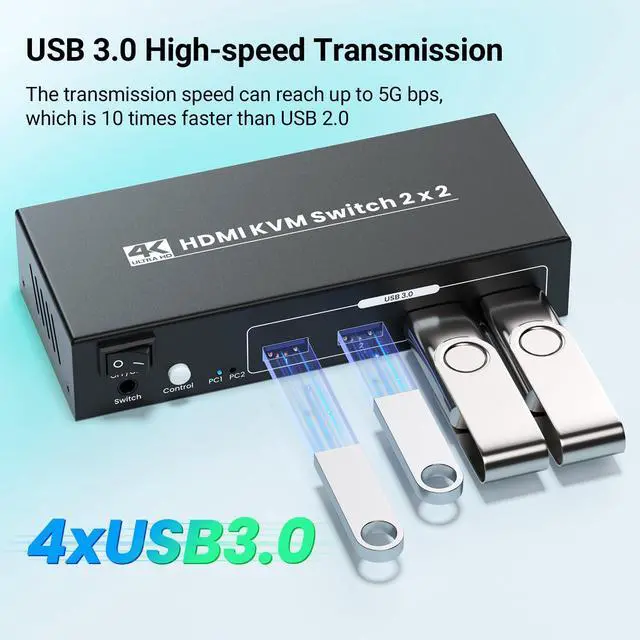 Alt view image 10 of 13 - HDMI KVM Switch 2 Minitors 2 Computers, USB 3.0 4K@60Hz Dual Monitor HDMI KVM Switch 2 in 2 Out for 2 PC Share 2 Monitors and 1 Set of Keyboard Mouse and Other USB Devices, Copy Mode & Extended Mode