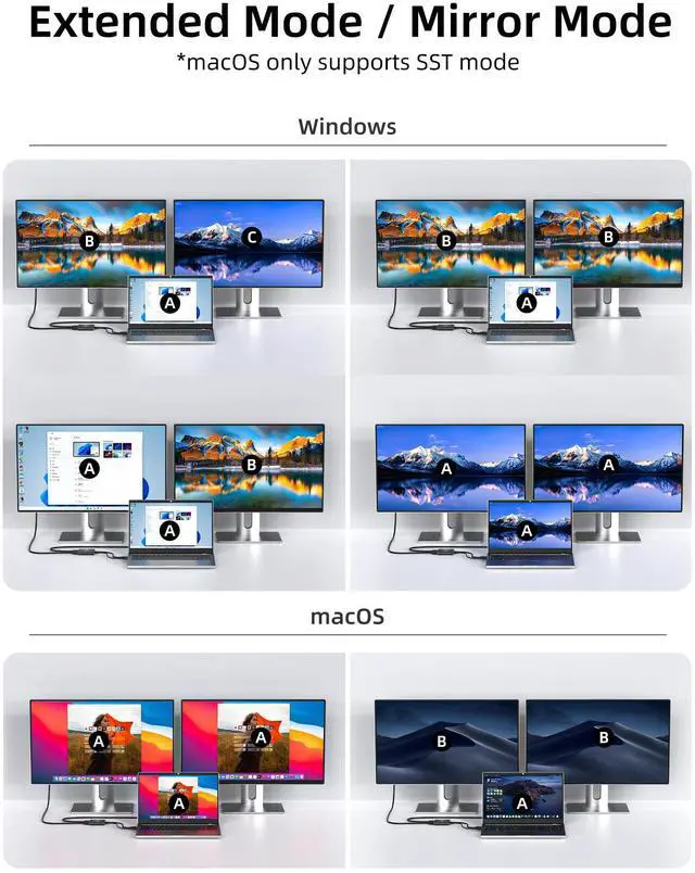 Alt view image 10 of 14 - Displayport to Dual HDMI Splitter,4K 60Hz Multi-Monitor Splitter,Dual Monitor DP to 2 HDMI Monitor for Computer Laptop Graphic Card,PC,Windows Compatible MST Extended Mode