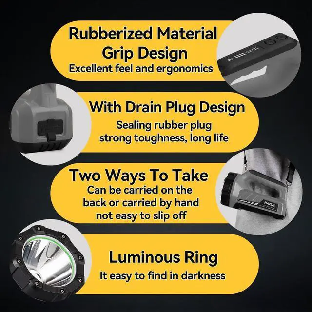 Alt view image 13 of 14 - Rechargeable LED 1500LM Flashlight, 8 Light Modes Portable Camping Lantern, 10400mAh Power Bank, IP67 Waterproof for Emergencies Power Outages, Hurricane Emergency, Hiking, Home, etc