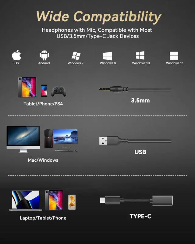 Alt view image 11 of 11 - USB Headset with Microphone for PC, Wired Work Headset (One Ear) Computer Headphones with Noise Cancelling Mic, Mute, Volume Controls for Office Call Center Home Work Skype Zoom Team Meetings