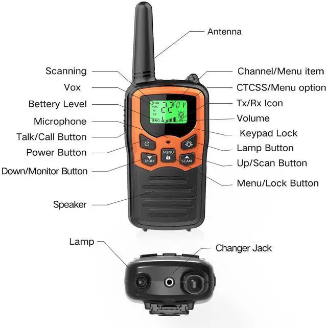 Alt view image 11 of 12 - Walkie Talkies with 22 FRS Channels Walkie Talkies for Adults with LED Flashlight VOX Scan LCD Display, Long Range Family Radios for Hiking Camping Trip (Orange, 4 Pack)