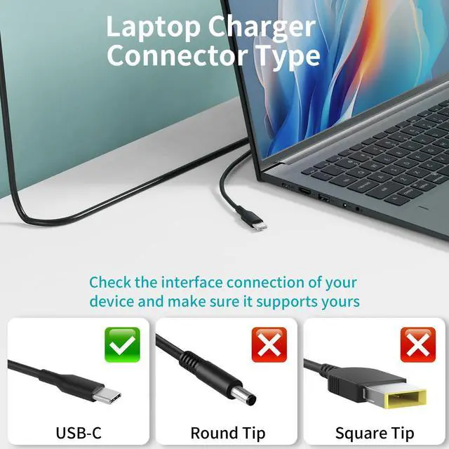 Alt view image 12 of 14 - USB-C Laptop Charger for Lenovo ThinkPad, Yoga, ThinkBook & Chromebook, Laptop Charger Type C AC Adapter with Power Cord, Chromebook Charger USB-C 65W/45W