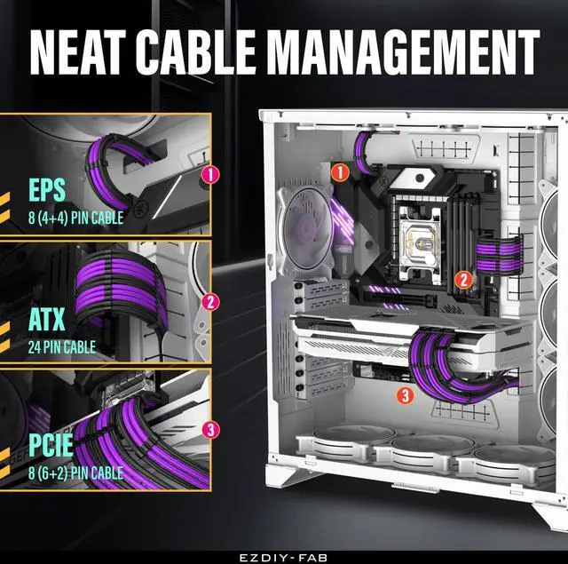 Alt view image 13 of 14 - PSU Cable Extension Kit,16AWG Power Supply Extension Cable,1x24Pin/2x4+4 EPS/3x6+2 PCI-E,Custom PC Sleeve Cable 300MM with Combs-Black Purple