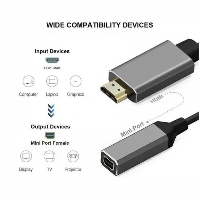 Alt view image 10 of 13 - HDMI to Mini for Display Port Converter Adapter Cable 4K X 2K HDMI Male to Female Video Cable