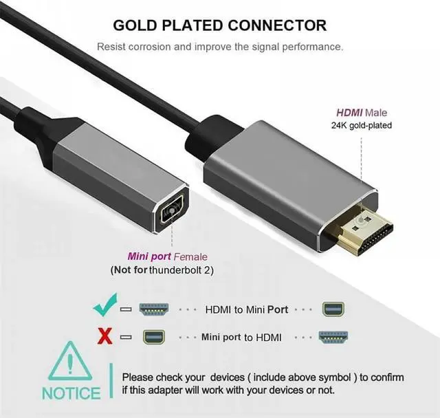 Alt view image 11 of 13 - HDMI to Mini for Display Port Converter Adapter Cable 4K X 2K HDMI Male to Female Video Cable
