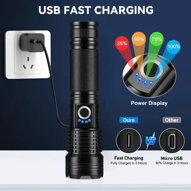 Alt view image 10 of 13 - Rechargeable Flashlights High Lumens 3 Packs, 99,000 Lumens Super Bright LED Flash Light with 5 Modes Adjustable LED Flashlight, High Powered Flashlight for Home Camping Outdoor