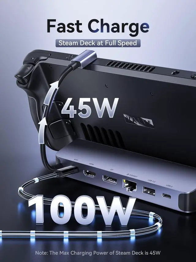 Alt view image 12 of 14 - Steam Deck Dock Dual Monitor, 7 in 1 Steam Deck Docking Staion wtih HDMI 2.0 & DisplayPort 1.4 4K60Hz, 2*USB-A & USB-C 5Gbps, 1000Mb Gigabit, 100W Charging, Steam Deck Accessories