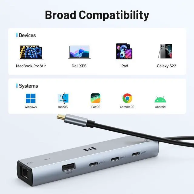 Alt view image 13 of 13 - 10Gbps USB C Hub Multiport Adapter, Ethernet Adapter with 4K@60Hz HDMI, Gigabit Ethernet, 3 USB C Ports, 100W PD, USBC Dongle for MacBook Pro Air, iPad, HP, Dell, etc