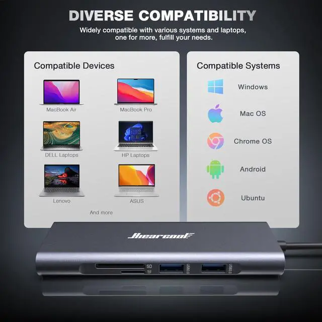 Alt view image 13 of 14 - USB C Hub Ethernet 8-in-1, 4K@60Hz USB-C to HDMI Multiport Adapter with 1Gbps RJ45, 100W PD, 3 USB 3.0, SD/TF, Compatible for MacBook Pro/Air, Dell, Lenovo Laptops