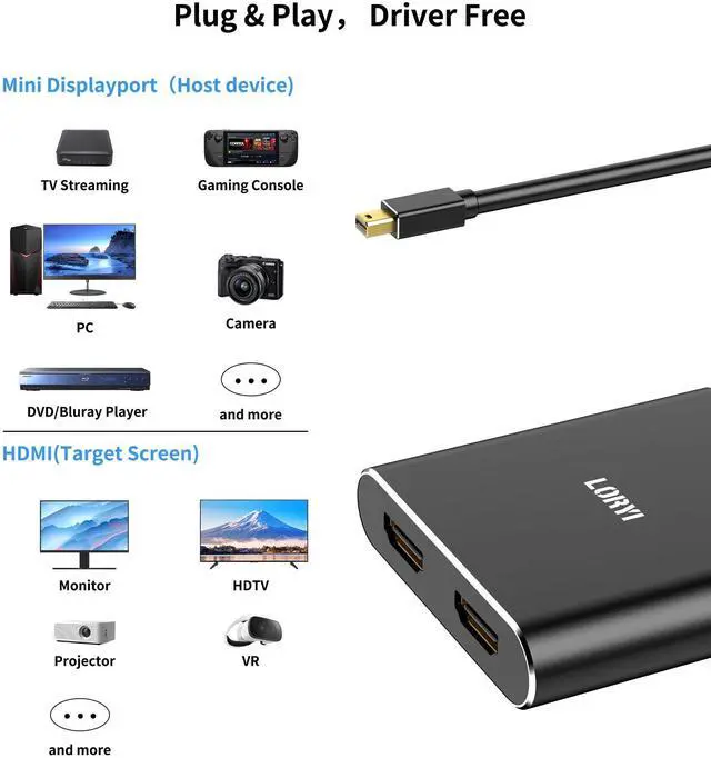 Alt view image 11 of 13 - Mini DisplayPort to Dual HDMI Adapter 4K@60Hz, MDP 1.2 to 2 HDMI Splitter, Dual hdmi Output, Supports Extended Mode and Mirror Mode, Compatible with Laptops, PCs, Monitors, Projectors, for Windows