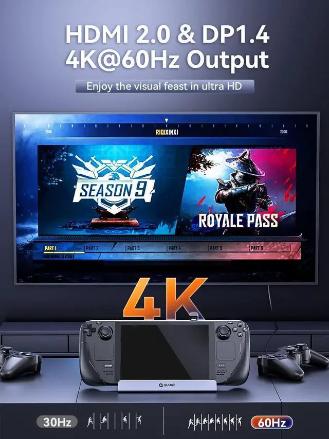 Alt view image 10 of 14 - Steam Deck Dock Dual Monitor, 7 in 1 Steam Deck Docking Staion wtih HDMI 2.0 & DisplayPort 1.4 4K60Hz, 2*USB-A & USB-C 5Gbps, 1000Mb Gigabit, 100W Charging, Steam Deck Accessories
