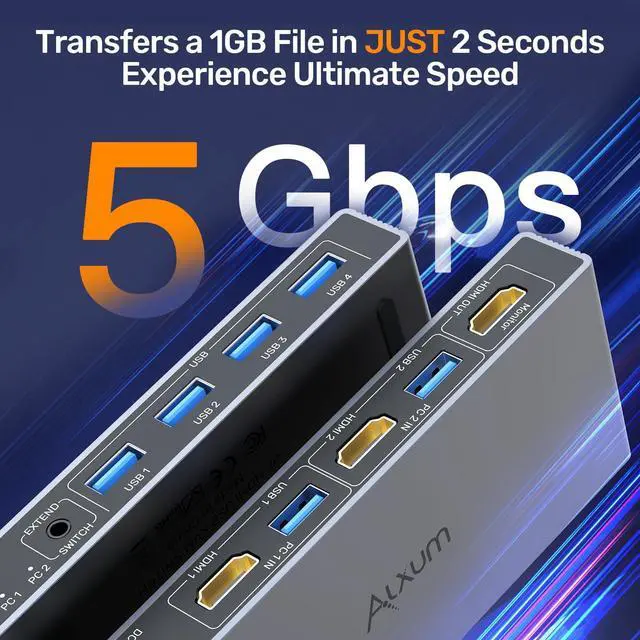 Alt view image 10 of 14 - 2 in 1 Out USB A HDMI KVM Switch-2 Computers 1 Monitor,Two Mode Switching,4K@60Hz,5Gbps High-Speed Transmission,4 USB A for Two Computers Sharing One Monitor,DC5V Adapter and Desktop Controller