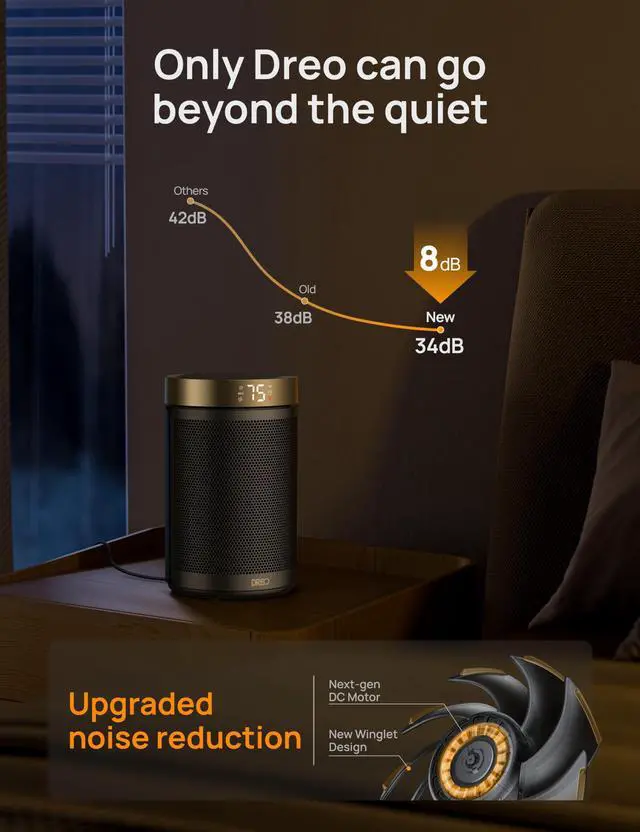 Alt view image 14 of 14 - Space Heater, Portable Electric Heaters for Indoor Use with Thermostat and Remote, 2024 Upgraded, Digital Display, 12H Timer, 5 Mode, 1500W PTC Ceramic Fast Safety Heat for Office Bedroom Home