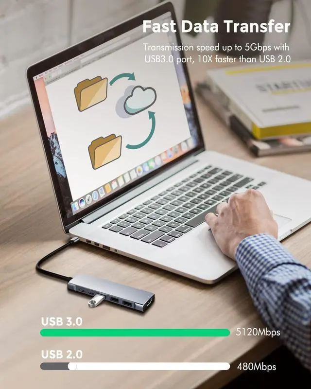 Alt view image 11 of 13 - USB C Hub, 9 in 1 Multiport Adapter with 100W Power Delivery4K HDMI Output3 USB3.0 and USB-C 5 Gbps Data PortsSD/TF Card Reader3.5mm Headphone Jackfor MacBook Air, MacBook Pro,iPad Pro