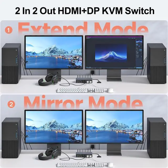 Alt view image 11 of 14 - HDMI DP USB 3.0 KVM Switch with Audio and Microphone Ports-2 Monitors to 2 Computers Dual Mode Switching 4K@60Hz 3 USB A 5Gbps,Includes 2 USB-B Cables,DC 5V Power Adapter and Desktop Controller