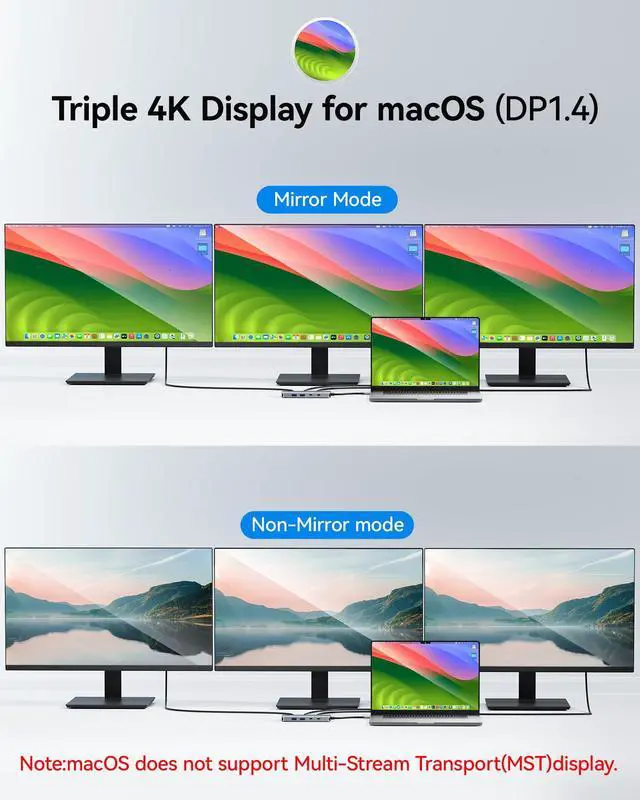 Alt view image 11 of 14 - USB C Docking Station Dual Monitor, Selore Docking Station 3 Monitors Triple 4K Display with 2 HDMI, DisplayPort, 1Gbps Ethernet, 100W PD Charging, USB 3.0 Ports Adapter for Dell, HP, Lenovo,etc