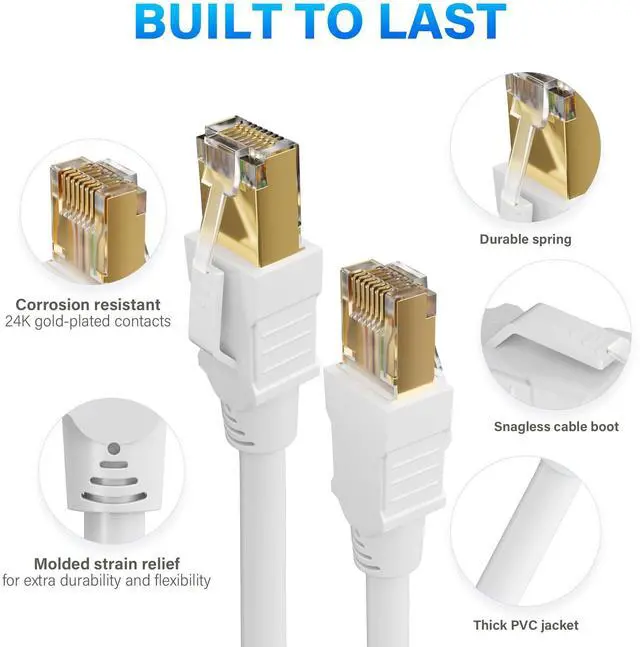 Alt view image 9 of 12 - CAT 6E Cat 7 Ethernet Cable 150 Ft White, Elecan High-Speed Triple Shielded Internet Network Cable, S/FTP, POE, 26AWG 10Gbps Long CAT6A RJ45 LAN Cable Cord, Flexible &Durable for Outdoor &Indoor +Ties