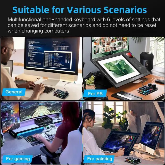Alt view image 13 of 14 - Macro Programmable Keypad, One Handed Programmable Mechanical Keyboard, RGB Blue Switch Hot Swappable, 12 Keys 2 Knob Backlit Keypad for Working and Gaming, Black