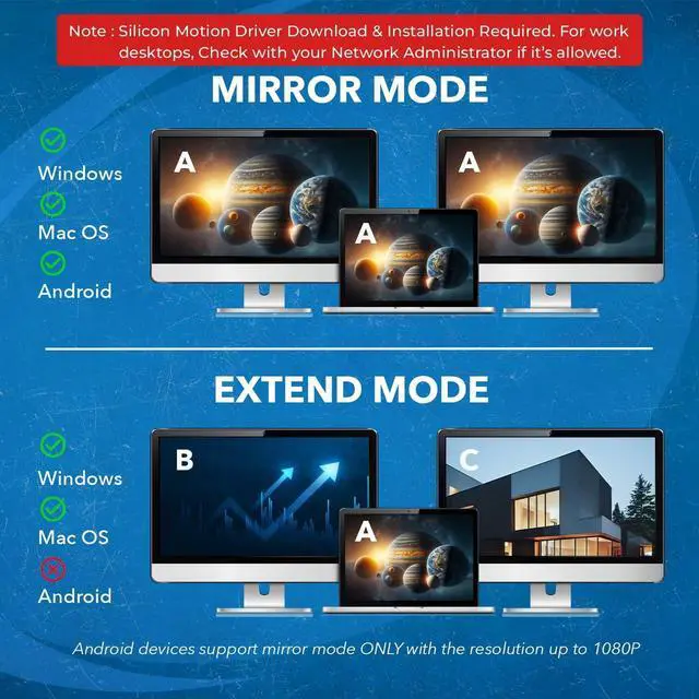 Alt view image 11 of 14 - HDMI Splitter Extended Display for Dual Monitor - Multi-Monitor Display 3 Separate Screens - USB A & USB-C Adapter to HDMI 2.0, 4K@30Hz Output 1, 1080p Output 2 for Windows, Mac OS G