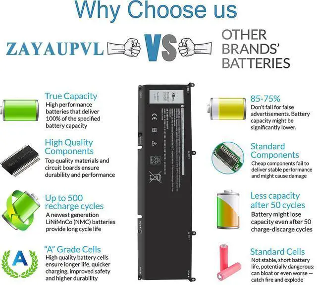 Alt view image 9 of 10 - 86Wh 69KF2 Battery for Dell XPS 15 9500 9510 9520 Precision 5550 5560 5570 Alienware M15 M17 R3 R4,G15 5510 5511 5515 5520 5521,G7 7500,Inspiron 7510 7610 P87F P91F P45E p100f 70N2F 11.4V