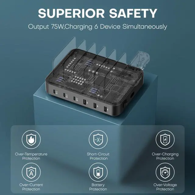 Alt view image 13 of 14 - Charging Station for Multiple Devices,75W 6 Port Multi USB C Fast Charger Station with 7 Mixed Charging Cables,USB Charging Dock Compatible with iPhone, Samsung, iPad, Tablet and More