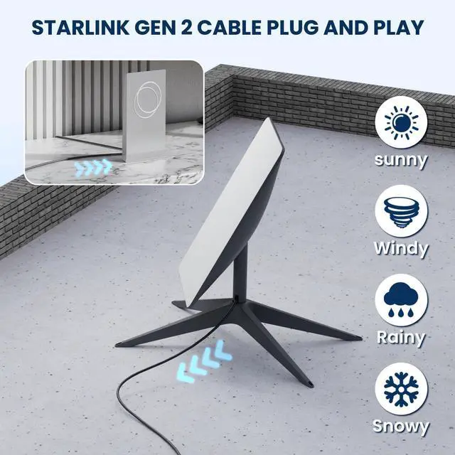 Alt view image 12 of 14 - Starlink Cable 75FT for Standard Actuated Gen 2, Starlink Replacement Cable for Rectangular Satellite V2 Waterproof Gray (75FT/23M)